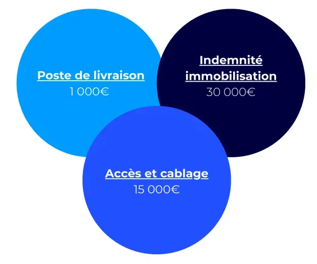indemnite.png