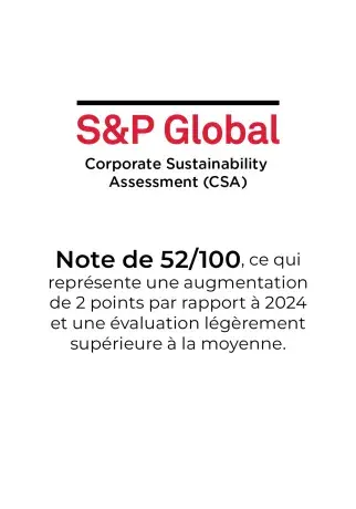 S&P Global : Note de 52/100, ce qui représente une augmentation de 2 points par rapport à 2024 et une évaluation légèrement supérieure à la moyenne.